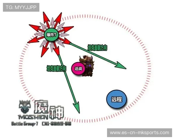 解说专栏:战术细节拆解—如何读懂BP阶段意图,bp手段 解说专栏:战术细节拆解—如何读懂BP阶段意图,bp手段